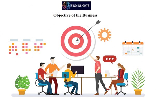 Objective of the Business -Explained