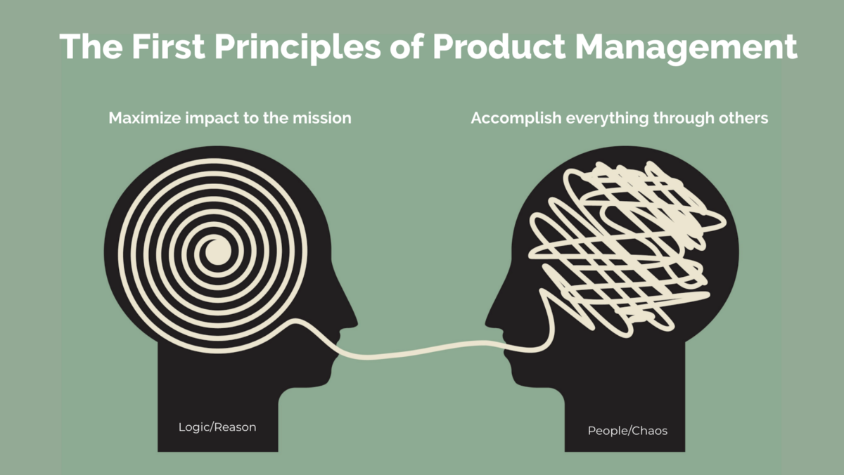 The First Rules of Product Control