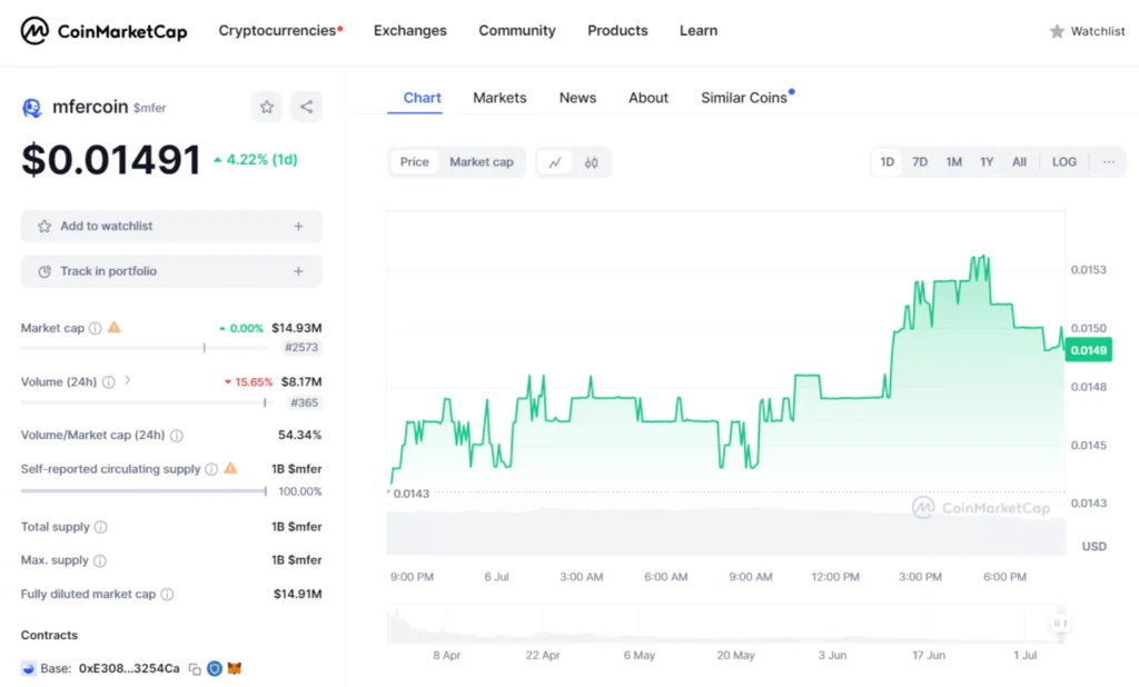 Mfercoin Crypto